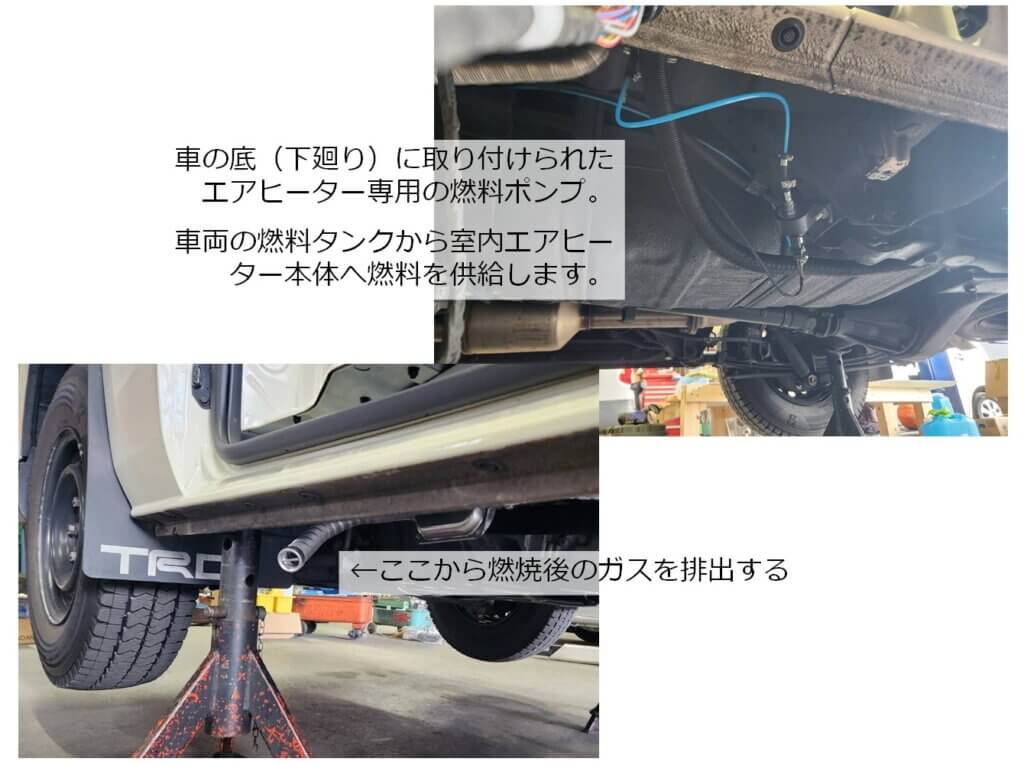 車の底（下廻り）に取り付けられたエアヒーター専用の燃料ポンプ。
車両の燃料タンクから室内エアヒーター本体へ燃料を供給します。